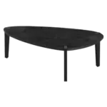 195