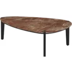 196